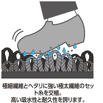 雨天用マット ラインアート 600×900 テラモト
