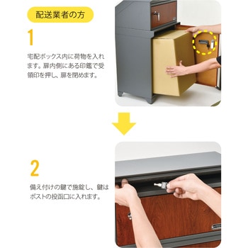 宅配BOX付ポスト GALVA セトクラフト