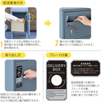 宅配BOX付ポスト ロッカー セトクラフト