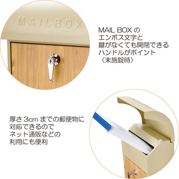 壁掛けポストGALVA セトクラフト