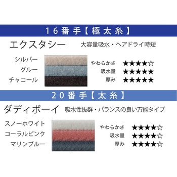 エアーかおる ダディボーイ エアーかおる