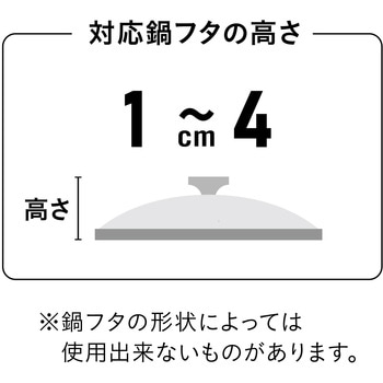 鍋フタスタンド シービージャパン