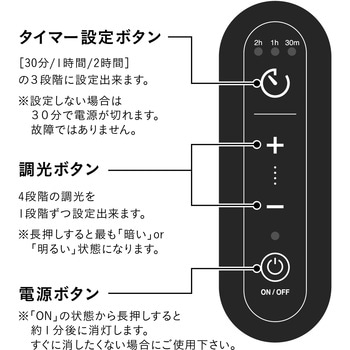 Telax キャンドルウォーマーランプ TLX-01 シービージャパン