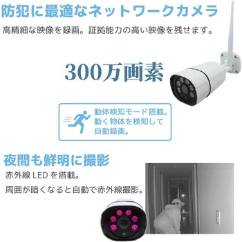 ワイヤレス300万画素カメラ・録画機(HD4TB付)セット(モニター無し) ブロードウォッチ