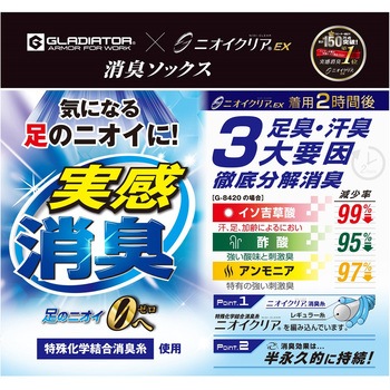 ニオイクリア ショート5本指 2P ログアントス(コーコス信岡)