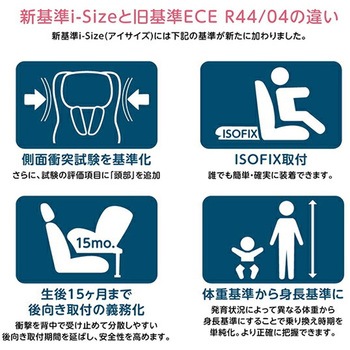チャイルドシート アイ・アーク360 ISOFIX i-Size - カトージ