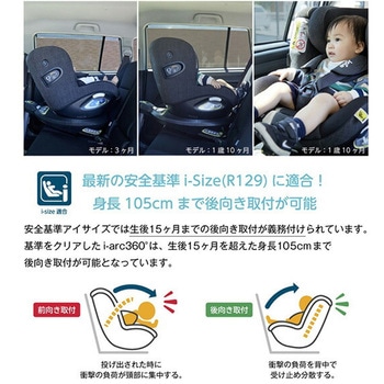 チャイルドシート アイ・アーク360 ISOFIX i-Size カトージ