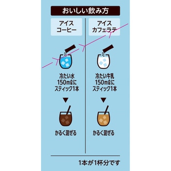 ネスカフェ アイスブレンド スティック ブラック ネスレ