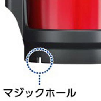 蓄圧式粉末ABC消火器 アルテシモ10型 モリタ宮田