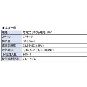 真空ポンプ本体 JAPPY