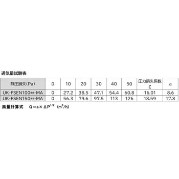 自然給排気用フラット型ガラリ JAPPY