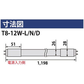 CISPR11適合 直管形LEDランプ JAPPY