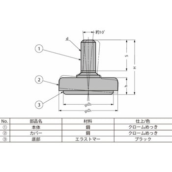 アジャスター MKR型 MKR-32M10 - LAMP(スガツネ工業)