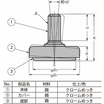 アジャスター MKP型 MKP-40M10 LAMP(スガツネ工業)