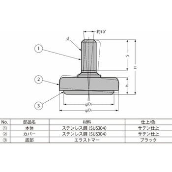 ステンレス鋼製アジャスター MKRS型 MKRS-50N3 LAMP(スガツネ工業)
