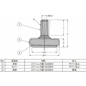 ステンレス鋼製アジャスター MKPS型 MKPS-40M10 LAMP(スガツネ工業)