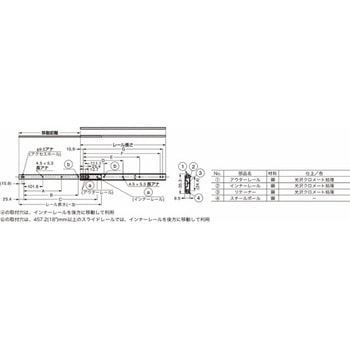 スライドレール C201 C201-28 LAMP(スガツネ工業)