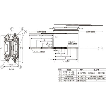 スライドレール C301TW 両トラベル仕様 C301-12TW LAMP(スガツネ)