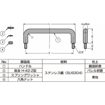 ステンレス鋼製ハンドル H-42-B型 H-42-B-5 LAMP(スガツネ工業)