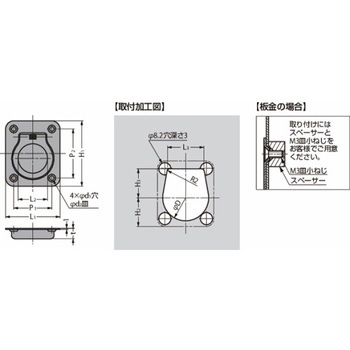 ステンレス鋼製ハンドル 980641・980642 980641 LAMP(スガツネ工業)