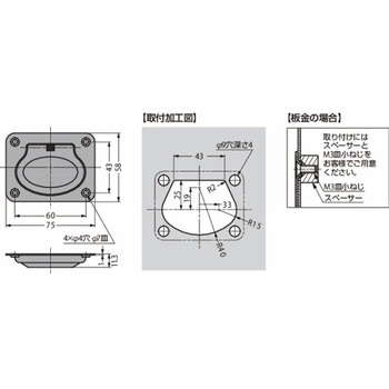 ステンレス鋼製ハンドル 980643 980643 LAMP(スガツネ工業)