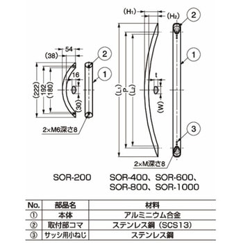 アルミ弓形ハンドル SOR型 SOR-600BL LAMP(スガツネ工業)