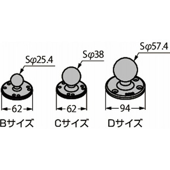 RAM マウンティングシステム (座付ボール) RAM-B-202 LAMP(スガツネ工業)