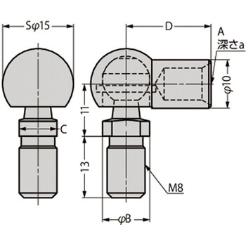 ステンレス鋼製ボールスタッド WG18-AISI304 LAMP(スガツネ工業)