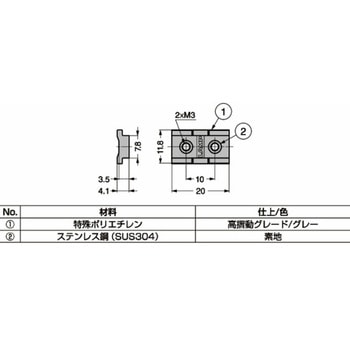 ミニガイド キャリッジ MR MR-20CS LAMP(スガツネ工業)
