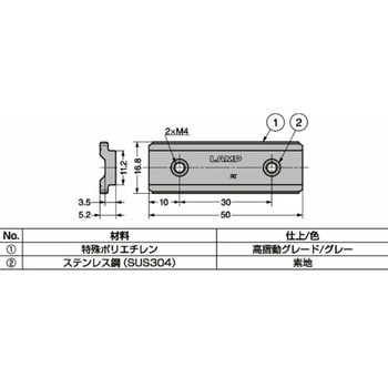 ミニガイド キャリッジ MR MR-20CS LAMP(スガツネ工業)