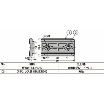 ミニガイド キャリッジ MR MR-20CS LAMP(スガツネ工業)