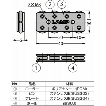 マルチローラーリニアガイドレール キャリッジ 8軸タイプ MLG-20C-8 MLG-20C-8 LAMP(スガツネ)