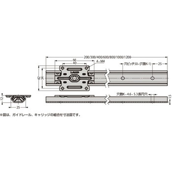 マルチローラーリニアガイドレール レール MLGX25型 中荷重用 MLGX25-800S LAMP(スガツネ工業)