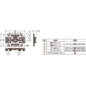 マルチローラーリニアガイドレール キャリッジ MLGX-25C-8 中荷重用 MLGX-25C-8 - LAMP(スガツネ工業)