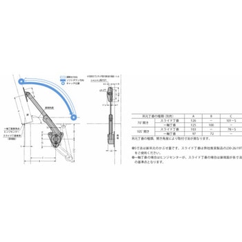 ソフトダウンステー NSDX-20(R/L)K NSDX-20RK LAMP(スガツネ工業)