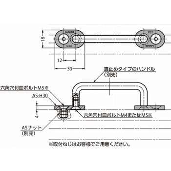 ハンドル用ブラケット AS-H30 AS-H30 - LAMP(スガツネ工業)