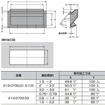 埋込ハンドル 213-07型 ワンタッチ取付 213-0703-03 LAMP(スガツネ工業)