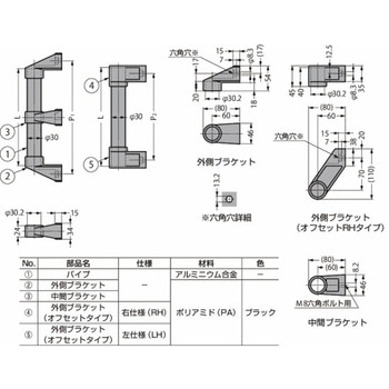 パイプハンドル 213型(ブラケット) 213-0103.3 LAMP(スガツネ工業)