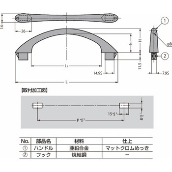ハンドル 413-9017型・413-9018型 ワンタッチ取付 413-9018-00-01320 - LAMP(スガツネ工業)