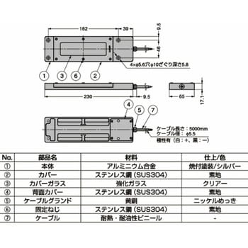 LEDタフライト SL-TGH型 SL-TGH3-24-WNSL LAMP(スガツネ)
