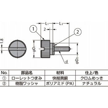 ローレットつまみ BRF型 BRF-A4-13CR LAMP(スガツネ工業)