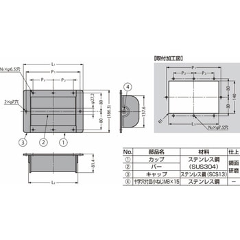 ステンレス鋼製掘込メガ取手 HH-M型 HH-M200 LAMP(スガツネ工業)