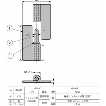 抜き差し蝶番 重量用抜き差し蝶番 HNH型 HNH-75CL LAMP(スガツネ)