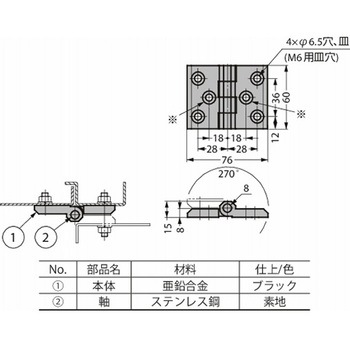 平蝶番 270°開き面付蝶番 218-92型 218-9206 LAMP(スガツネ工業)