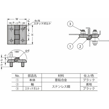 平蝶番 180°開き面蝶番 218型 218-9102 LAMP(スガツネ工業)