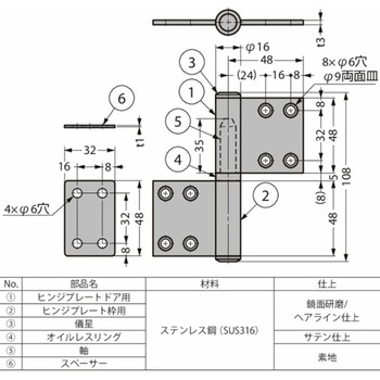 抜き差し蝶番 ステンレス鋼製旗蝶番 ZL-1701 ZL-1701-10 LAMP(スガツネ工業)