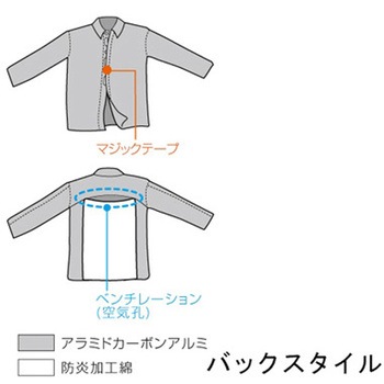 アルミ耐熱服 ジャンパー NB-110Aシリーズ 日光物産(NIKKO)