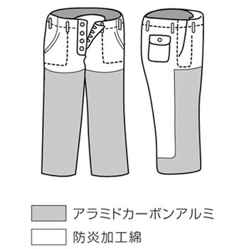 アルミ耐熱服 ズボン NB-120Aシリーズ 日光物産(NIKKO)