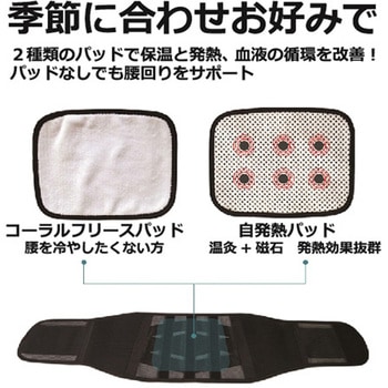 俺のサポーター腰 首セット WAシリーズ 富士製砥