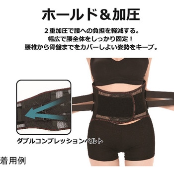 俺のサポーター腰 首セット WAシリーズ 富士製砥